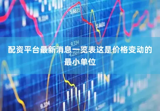 配资平台最新消息一览表这是价格变动的最小单位