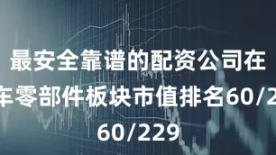 最安全靠谱的配资公司在汽车零部件板块市值排名60/229